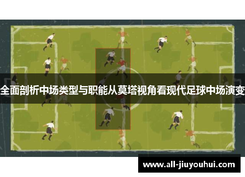 全面剖析中场类型与职能从莫塔视角看现代足球中场演变