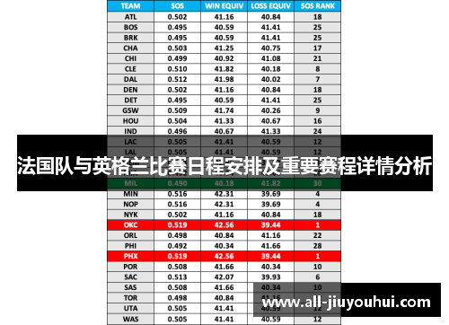 法国队与英格兰比赛日程安排及重要赛程详情分析