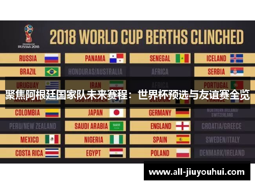 聚焦阿根廷国家队未来赛程：世界杯预选与友谊赛全览