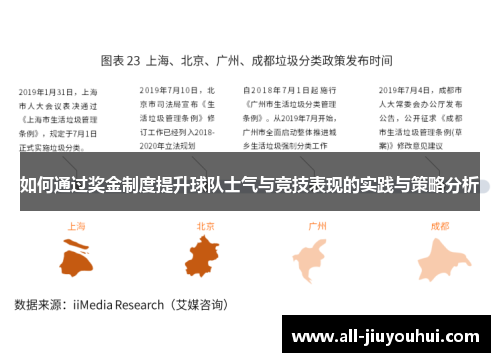 如何通过奖金制度提升球队士气与竞技表现的实践与策略分析