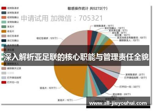 深入解析亚足联的核心职能与管理责任全貌